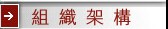 Property Listings
